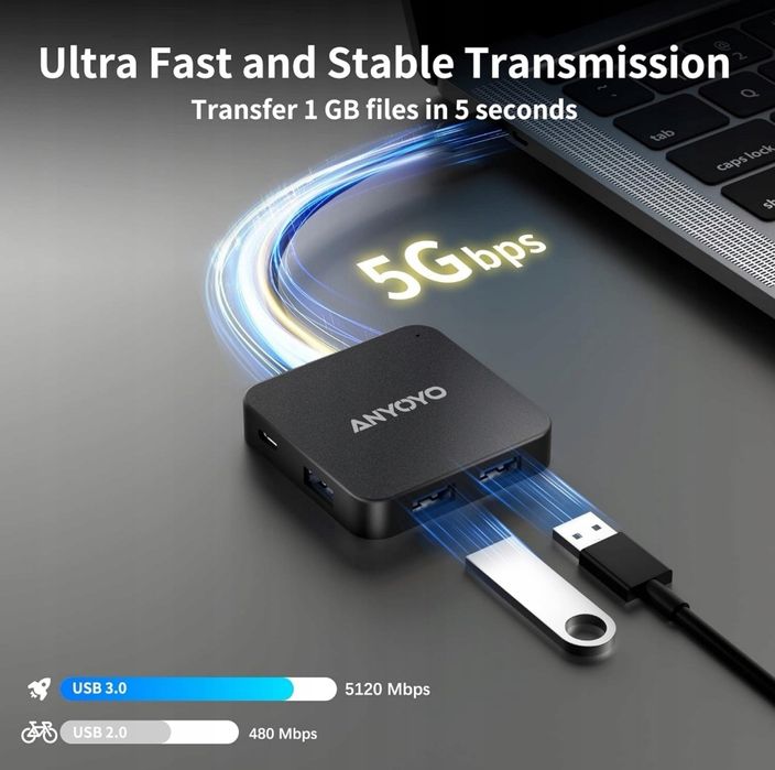 HUB USB C 6 w 1 Anyoyo
