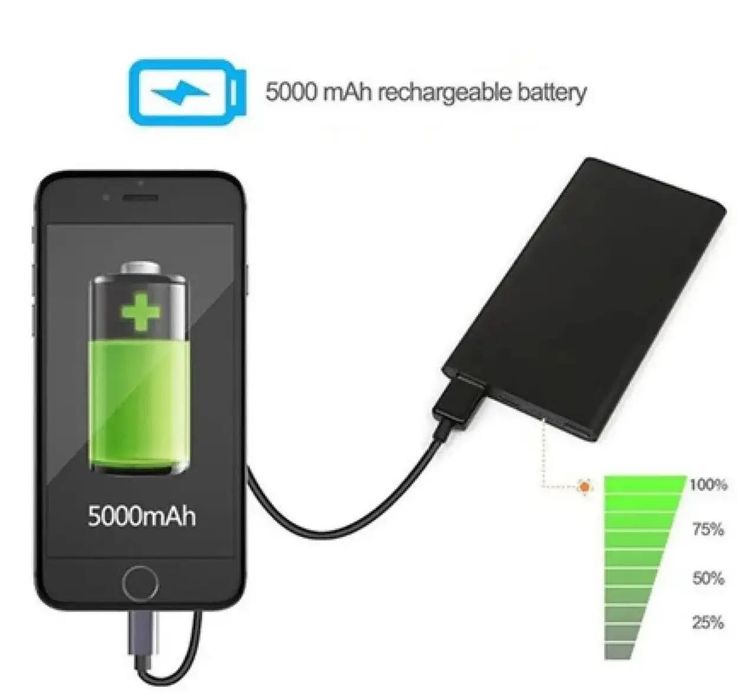 Повербанк з прихованою WiFi камерою