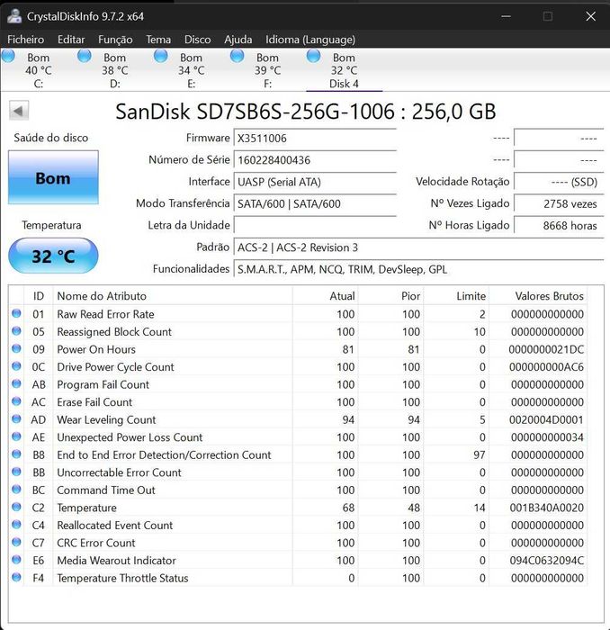 SSD 256 SATA 2,5 Samsung EVO