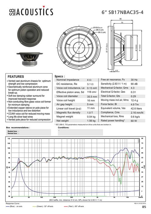 NOWY głośnik SB Acoustics SB17NBAC35-4 Alu niskośredniotonowy -21%