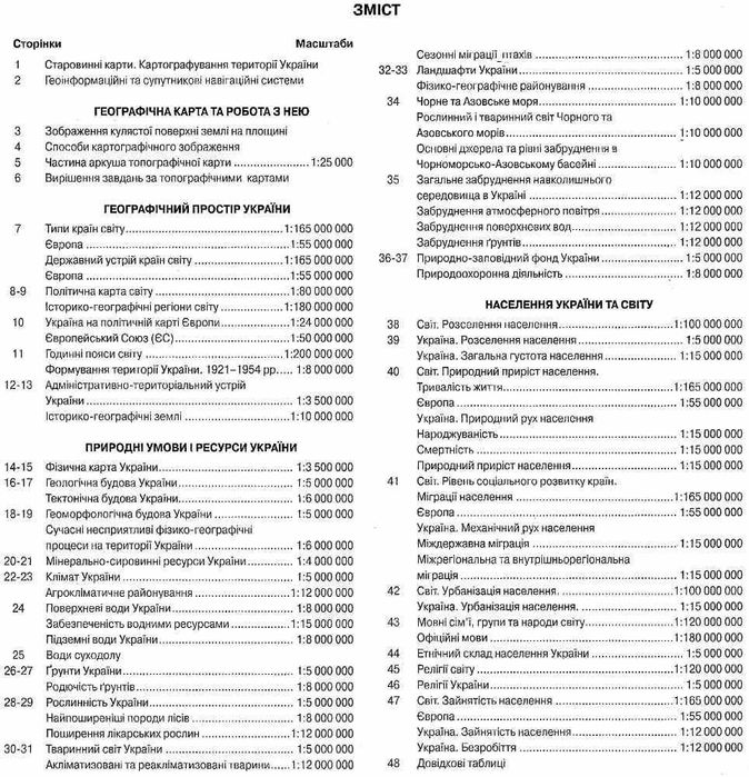 Атлас географія 6 и 8 клас