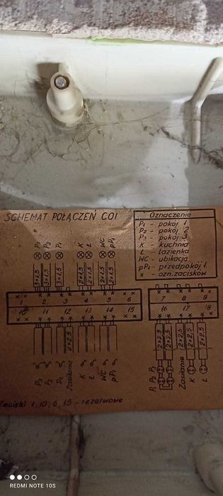 Awarie Elektryczne 24 h Usługi elektryczne Odbiory Pomiary Elektryczne