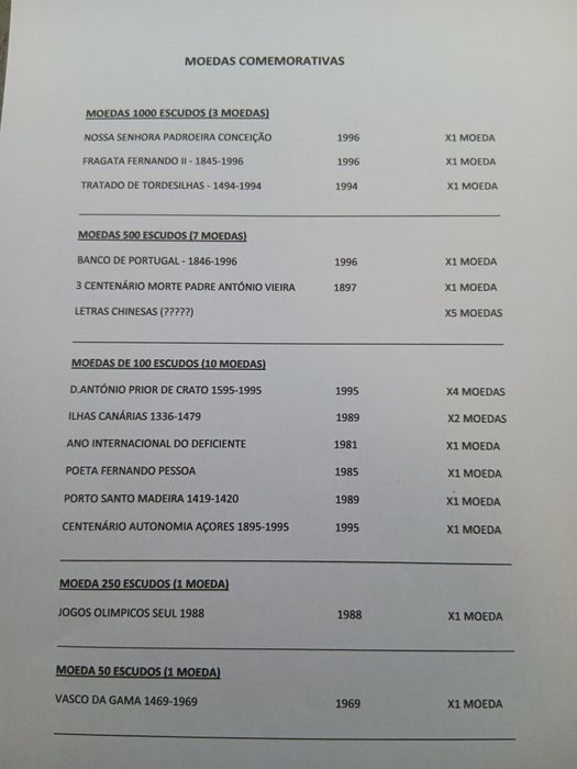 Moedas Coleção Privada