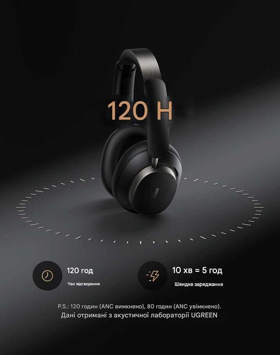 Бездротові навушники UGREEN Studio Pro 48dB ANC, Hi-Res LDAC, 120 год