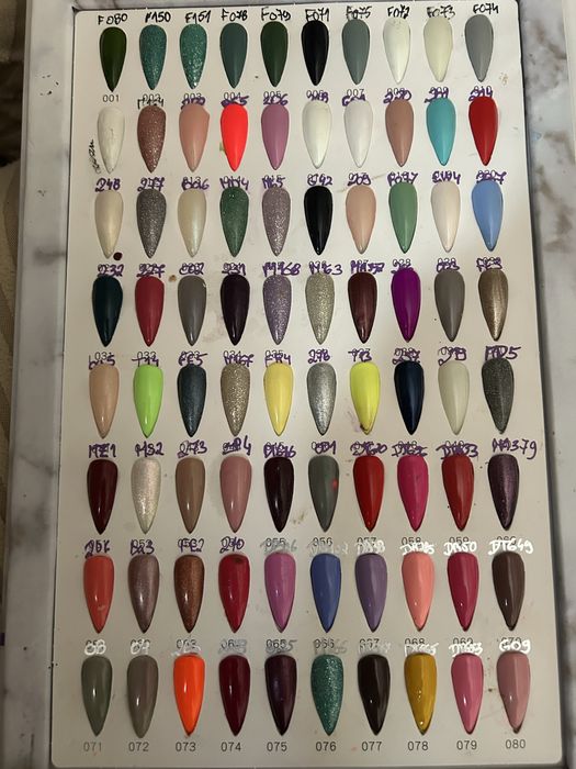 Pack de materiais para manicure