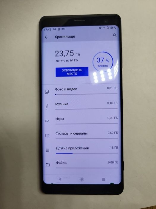Sony Xperia xz3 4/64 Nfc  запчасти или востановление