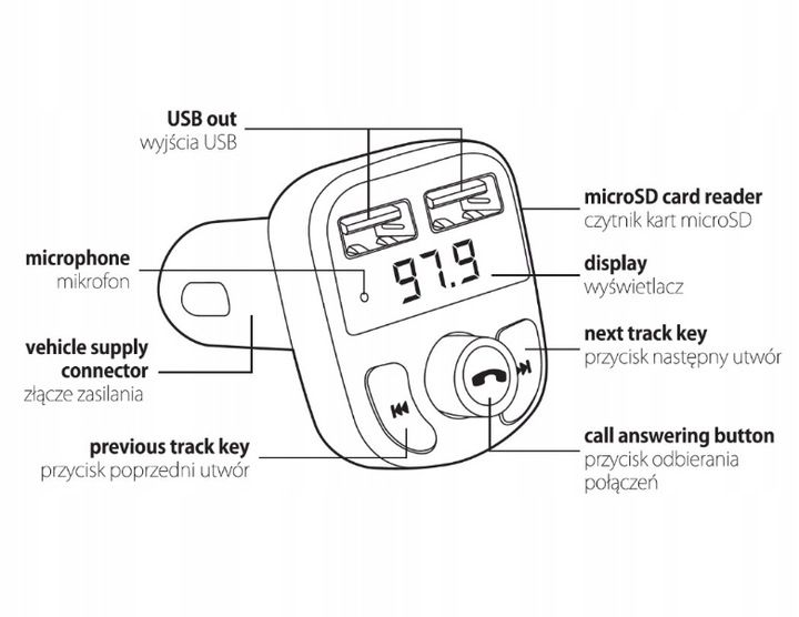 Transmiter samochodowy ładowarka bluetooth