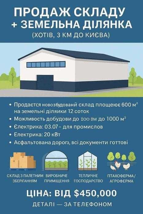 Сучасний складський комлекс 600-1000м.кв.Земля 03.07.Чабани-Хотів.БЕЗ%