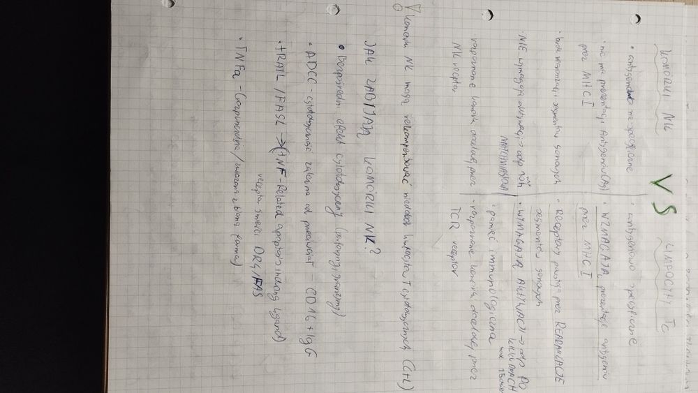 Notatki z immunologii