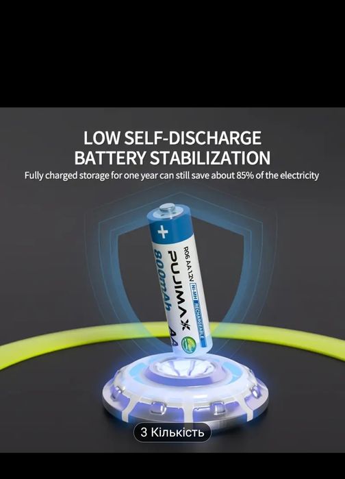 Аккумуляторы класса АА