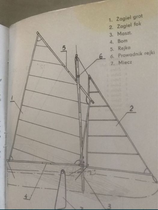 Żagiel do Neptuna w komplecie.