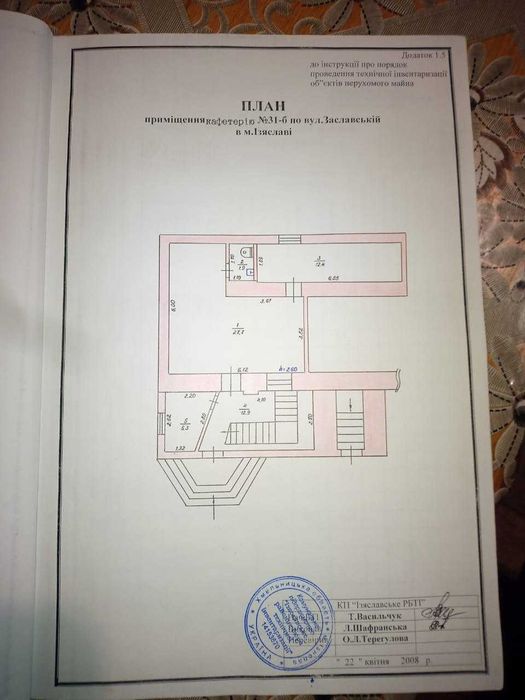Продаж бізнес приміщення