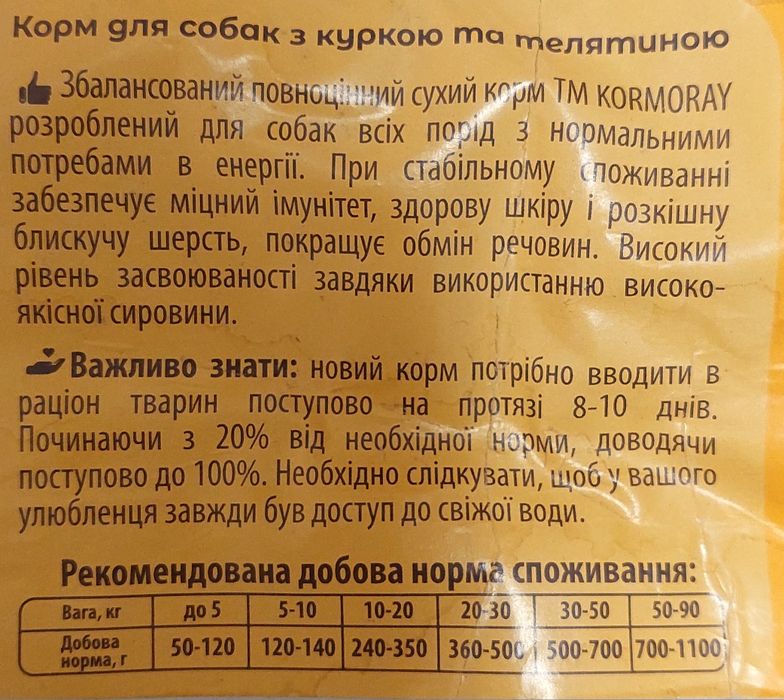 Корм для собак з телятиною та куркою