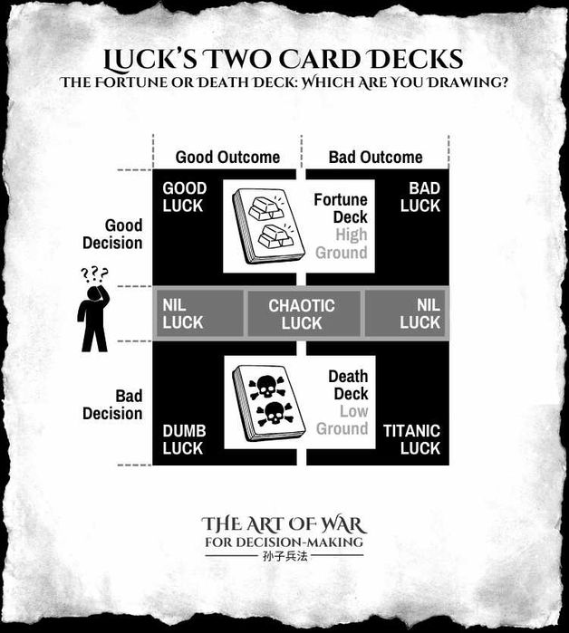 Choose Hard, Live Easy - nowa książka MJ DeMarco - premiera 31.03.2026