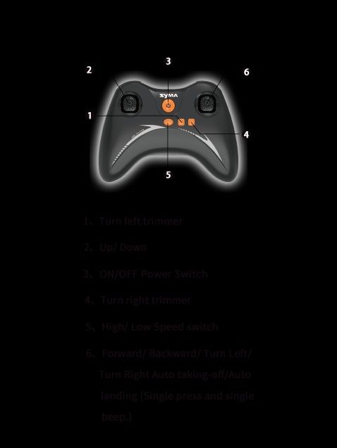 Helicóptero Revolt S39H