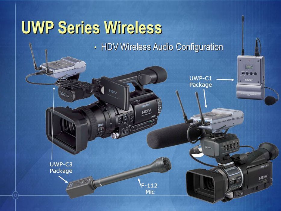 Microfone Sony Wireless UWP C1 Audio profissional