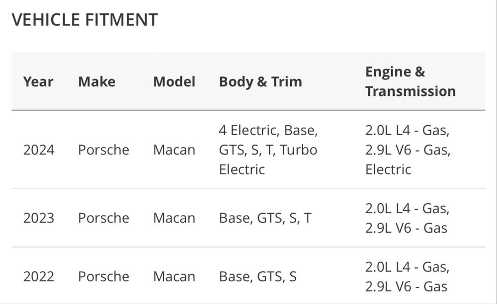 Радар дістронік Porsche Macan 95b 2022 2023 2024