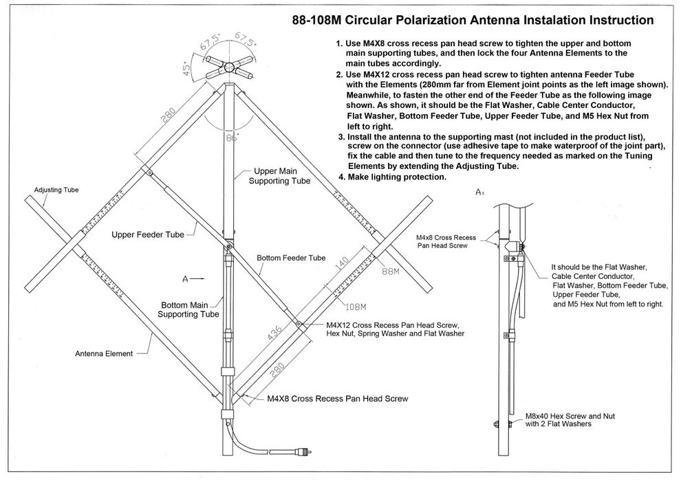 Радиовещательная антенна для FM радиостанции 88-108 мГц