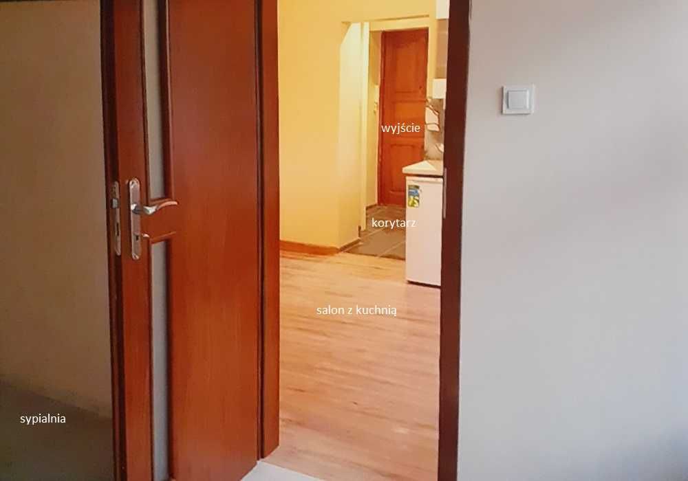 Wynajmę kawalerkę ( 2 pokoje)