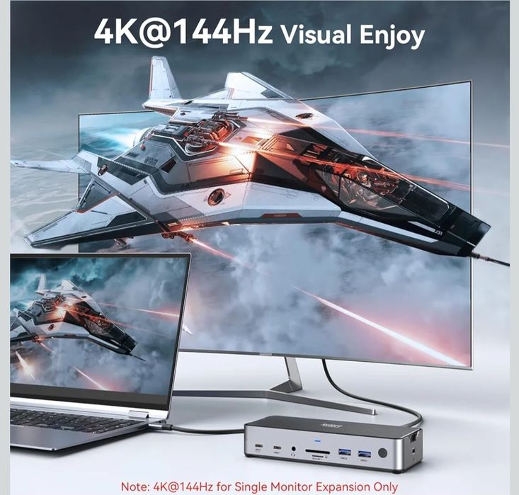 Stacja dokująca USB C 13in1