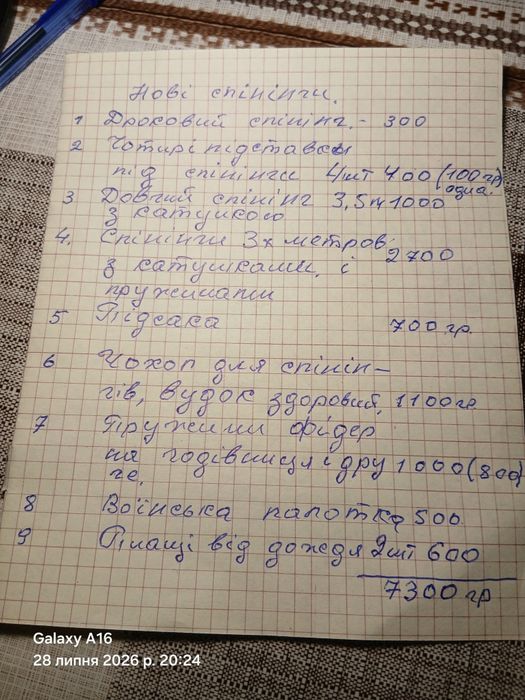 Продам нові рибацькі снасті