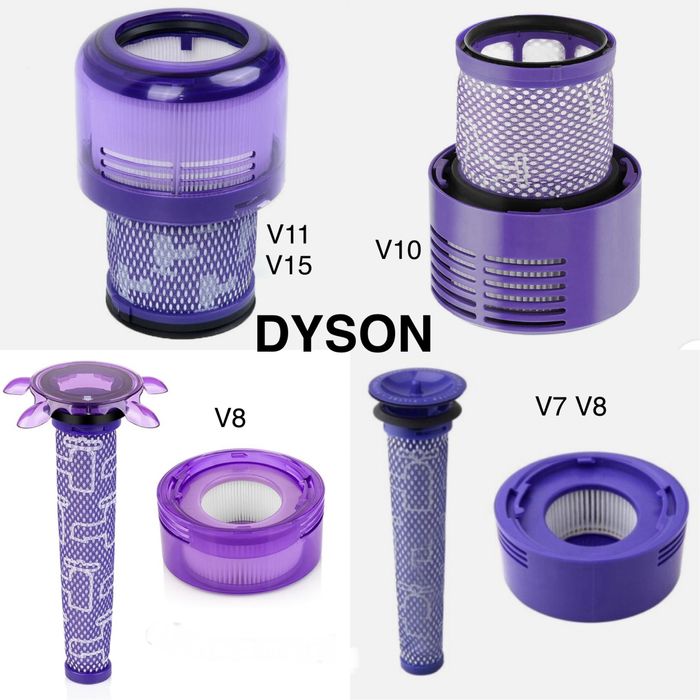 Dyson мотор БЖ  Щітки Сепаратор фільтр