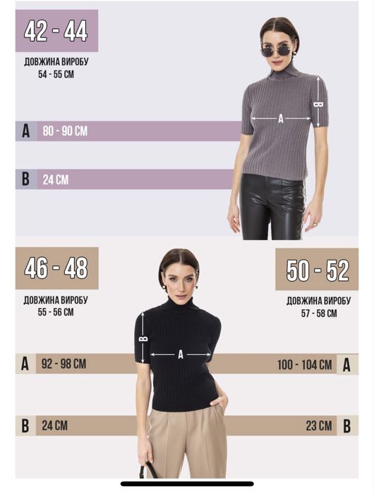 Жіночий гольф «Американка» Сірий