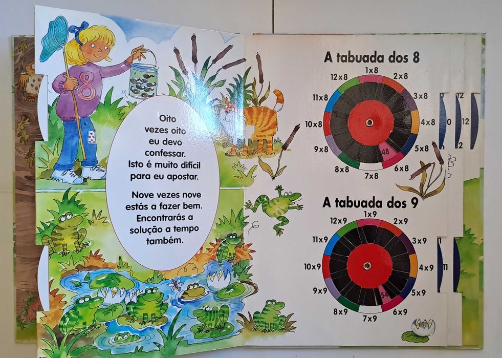 Disca a Tabuada de Multiplicar