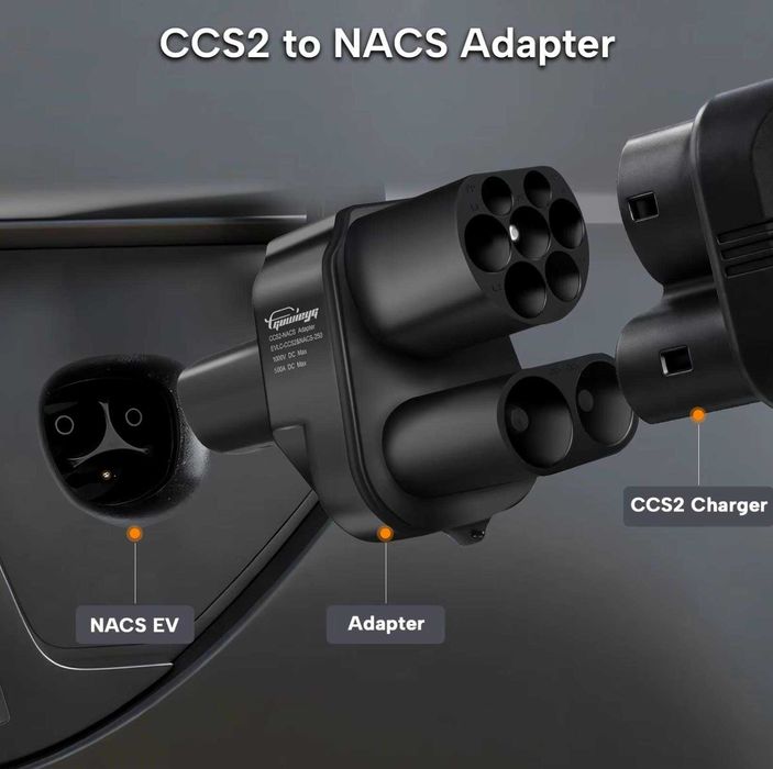 Адаптер быстрой зарядки GUWIEYG CCS2 to Tesla (NACS) 500A  - ТОП качество