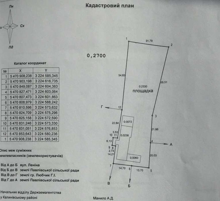 Продаж виробничого приміщення
