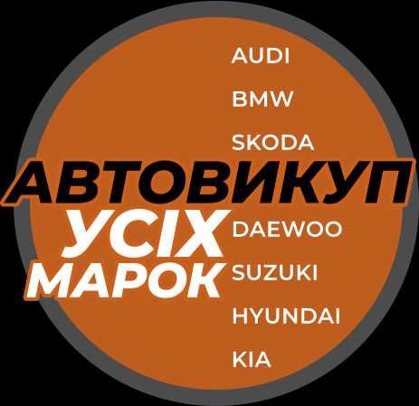 Автовикуп!Автовыкуп!Продати авто!Миколаїв и Область! Швидко та Зручно!