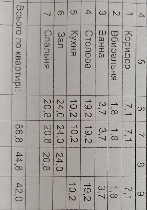 Продам  3 - ну квартиру по вул. Шопена.
