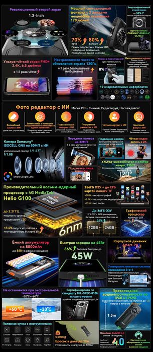 BLACKVIEW BV8200, 36/256Gb, 50/32Mp, 8800мАч 45W, 6,5"д, фонарь 170люм