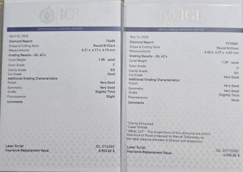 1.22 ct E / SI2 натуральный бриллиант ,сертификат,  золотое кольцо.