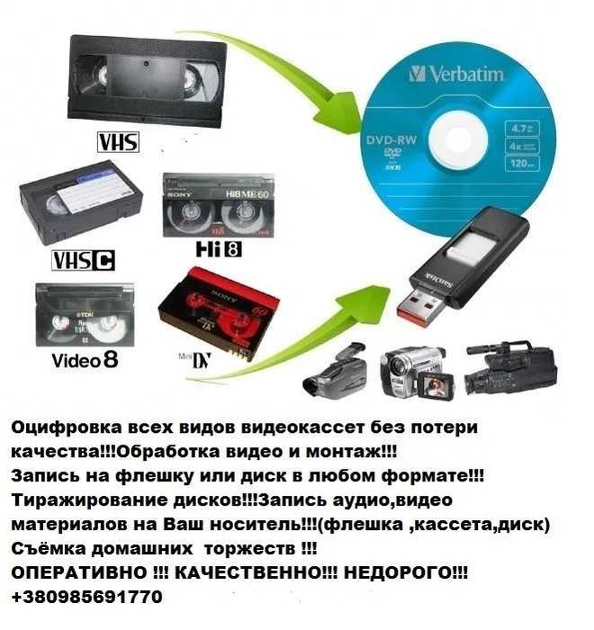 Оцифровка  без потери  качества