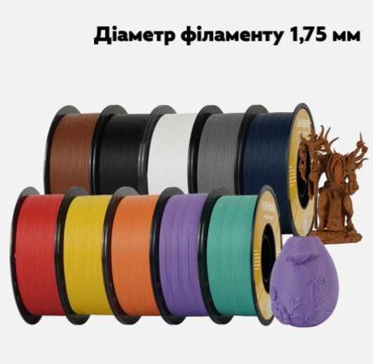 Філамент якісний (пластик для 3D принтера) Kingroon Matte PLA Різні кольори і види Гурт Опт