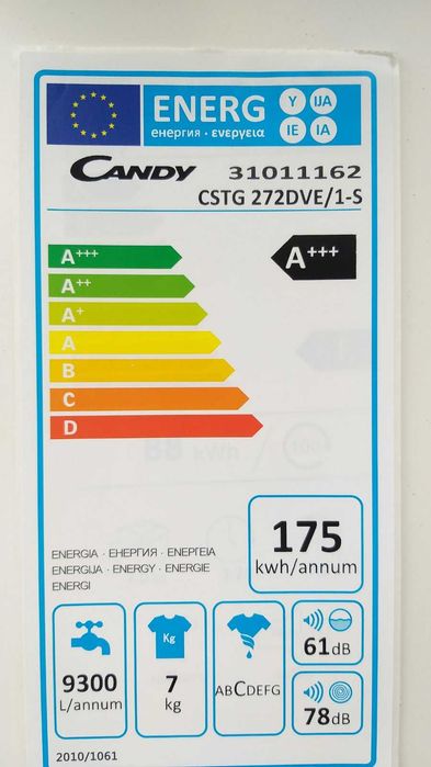 Стиральная машина Candy smart под ремонт или на запчасти.