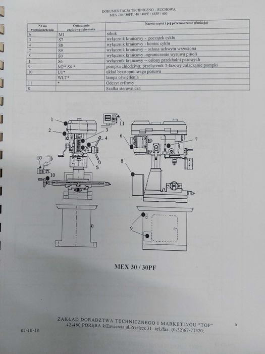 Wiertaka frezarka TOP PORĘBA