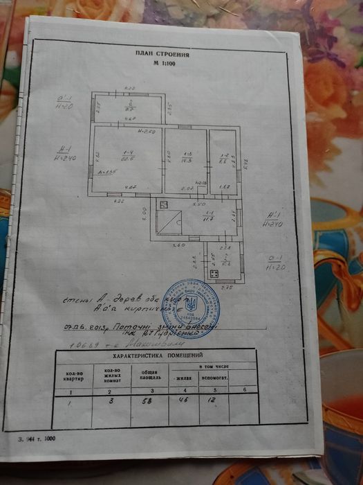 Будинок  біля міста. 380 ВОЛЬТ. Є-ВІДНОВЛЕННЯ.