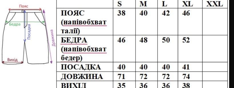 Шорты Gr project