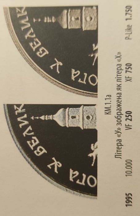 Монети 200000 карбованців 1995-1996