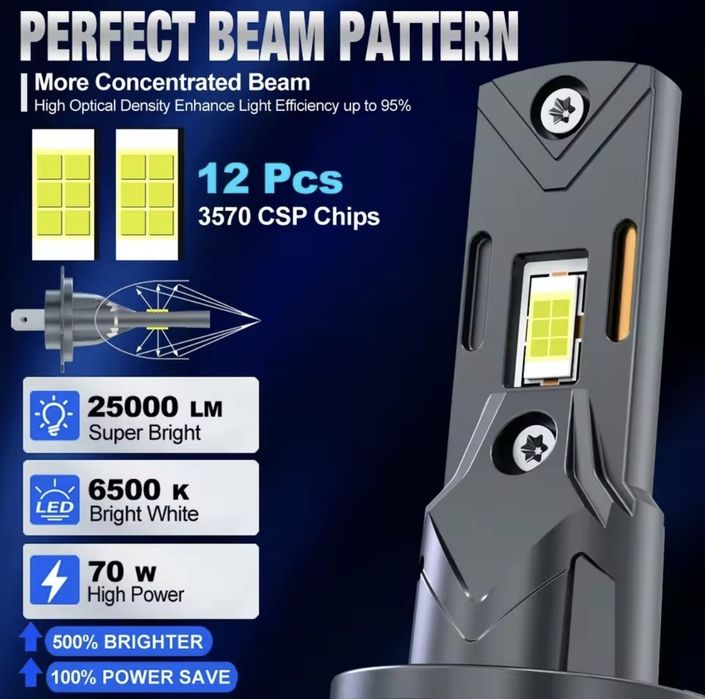 Автолампи LED XStorm  H7 70 W 120 W 30000 LM 6000 - 6500 K 12v
