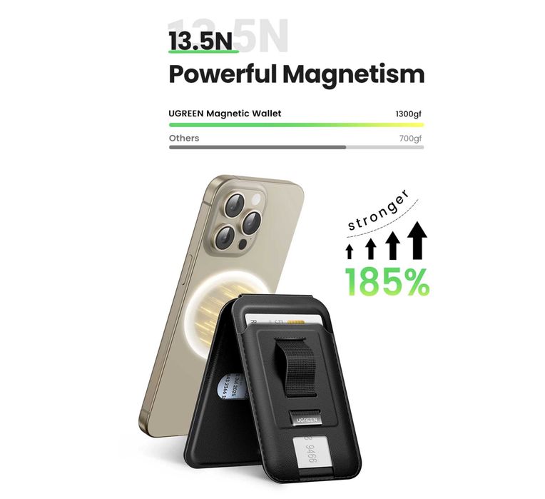 UGREEN Magsafe Wallet Holder гаманець + підставка + PopSocket | Шкіра
