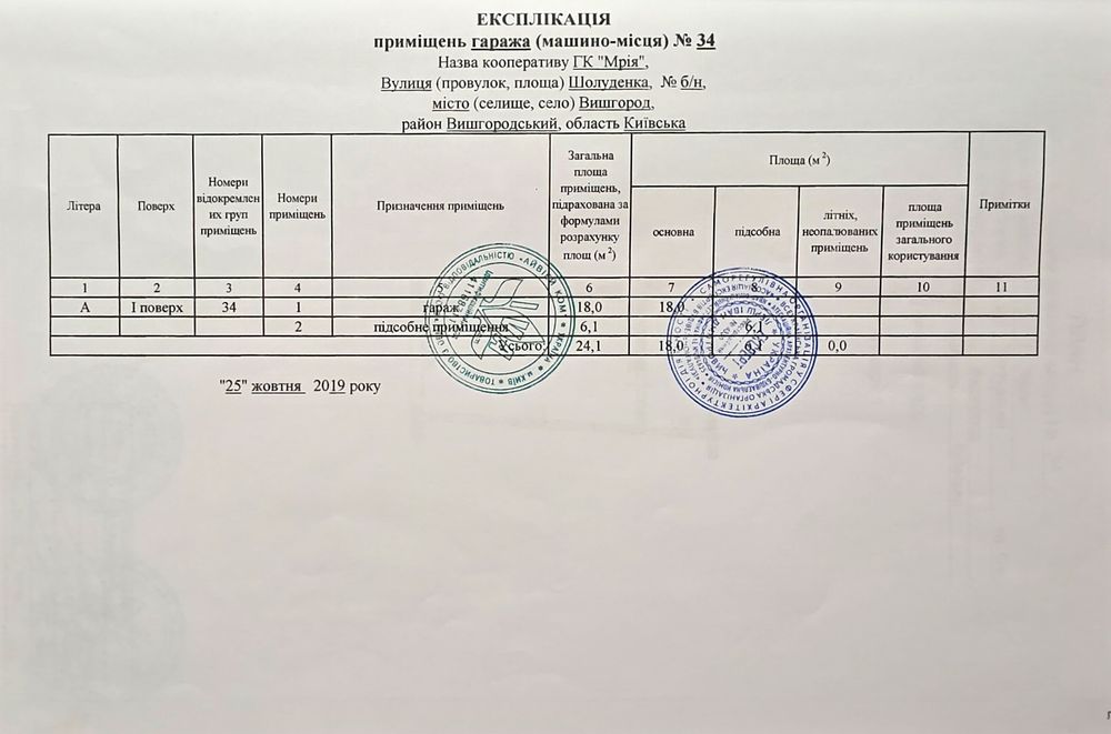 Продаж гаража у м. Вишгород з документами і топовим розташуванням!