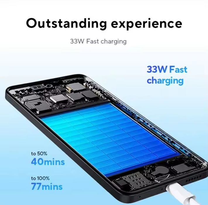 Xiaomi Redmi Note 14 4G NFC  8/128,8/256, Note 15 NFC, 15 Pro 8/256 NFC Global