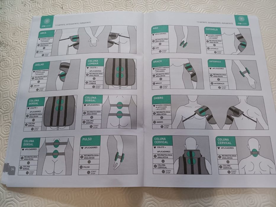 Equipamento Ortopédico