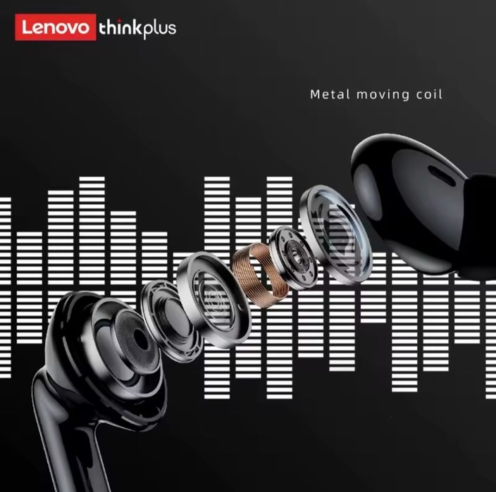 Безпровідні блютус навушники TWS Lenovo XT88