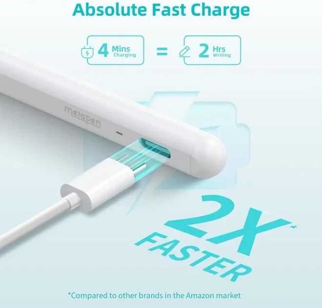 Стилус Metapen Pencil A8 для Apple iPad (Аналог Apple Pencil) Новий