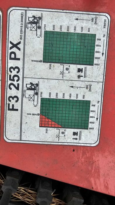 Podwieszany wózek widłowy Moffett M20.3