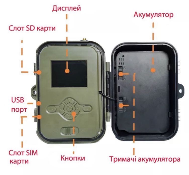 Лучшая онлайн 4G фотоловушка в мире Hc940 pro с акумулятором, облако
